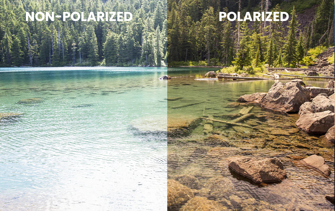 Why Polarized Lenses Make These Sunglasses a Gamechanger